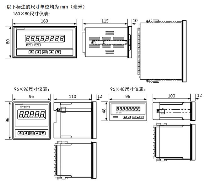 CHN計數(shù)器、計米器的外形尺寸.jpg